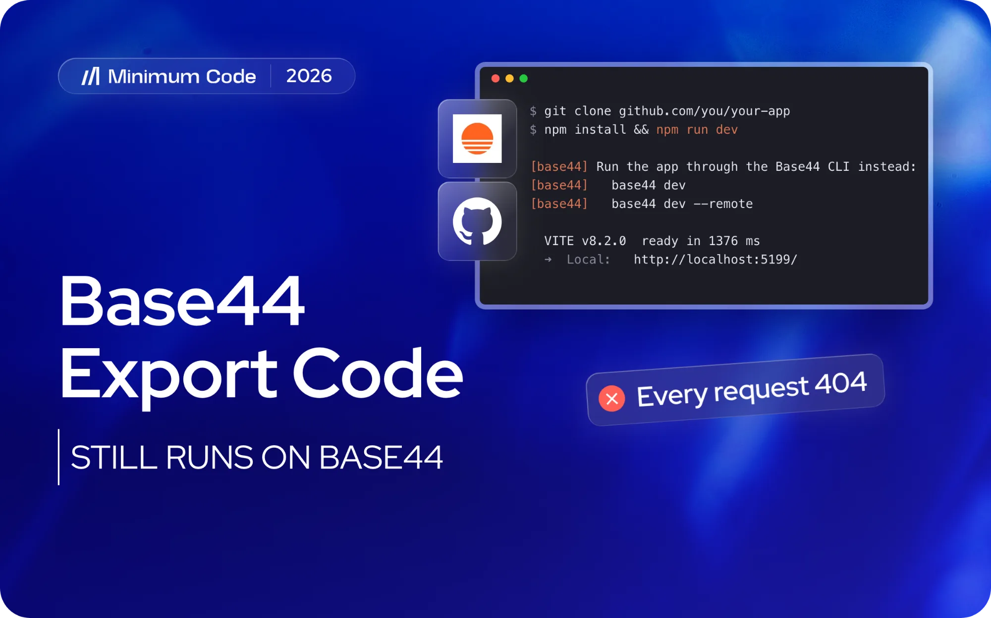 Terminal running a cloned Base44 export with npm run dev, Base44 and GitHub logos, and a note that every request returns 404
