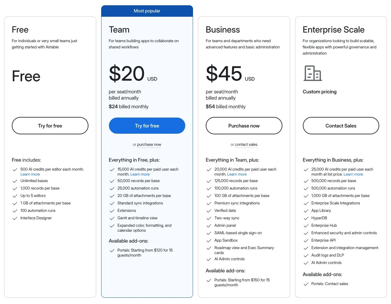 Airtable plan cards: Free, Team at $20, Business at $45, Enterprise Scale with custom pricing
