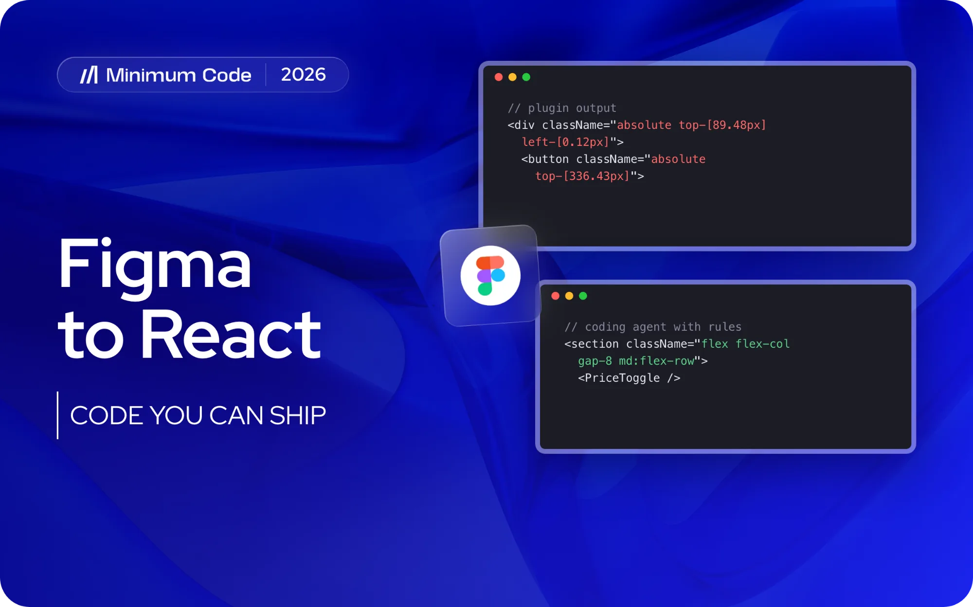 Two code windows: plugin output with absolutely positioned divs, and a coding agent's responsive Tailwind section, next to the Figma logo