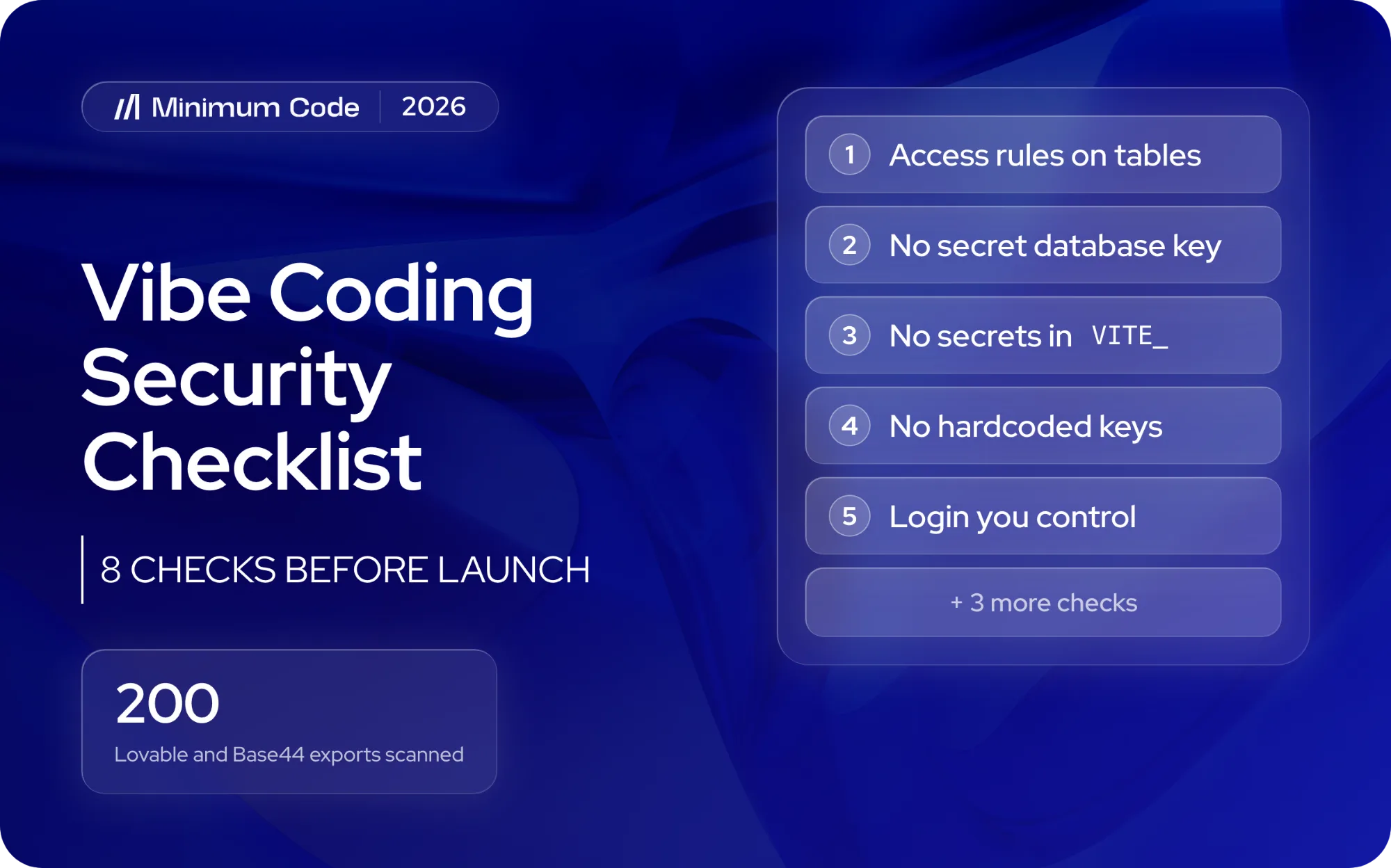 The first five checks of the vibe coding security checklist next to the 200 scanned Lovable and Base44 exports