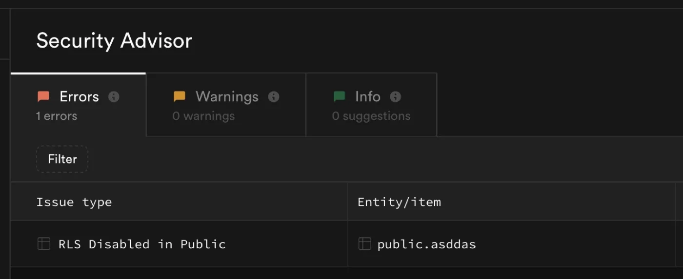 Supabase Security Advisor listing an RLS Disabled in Public error