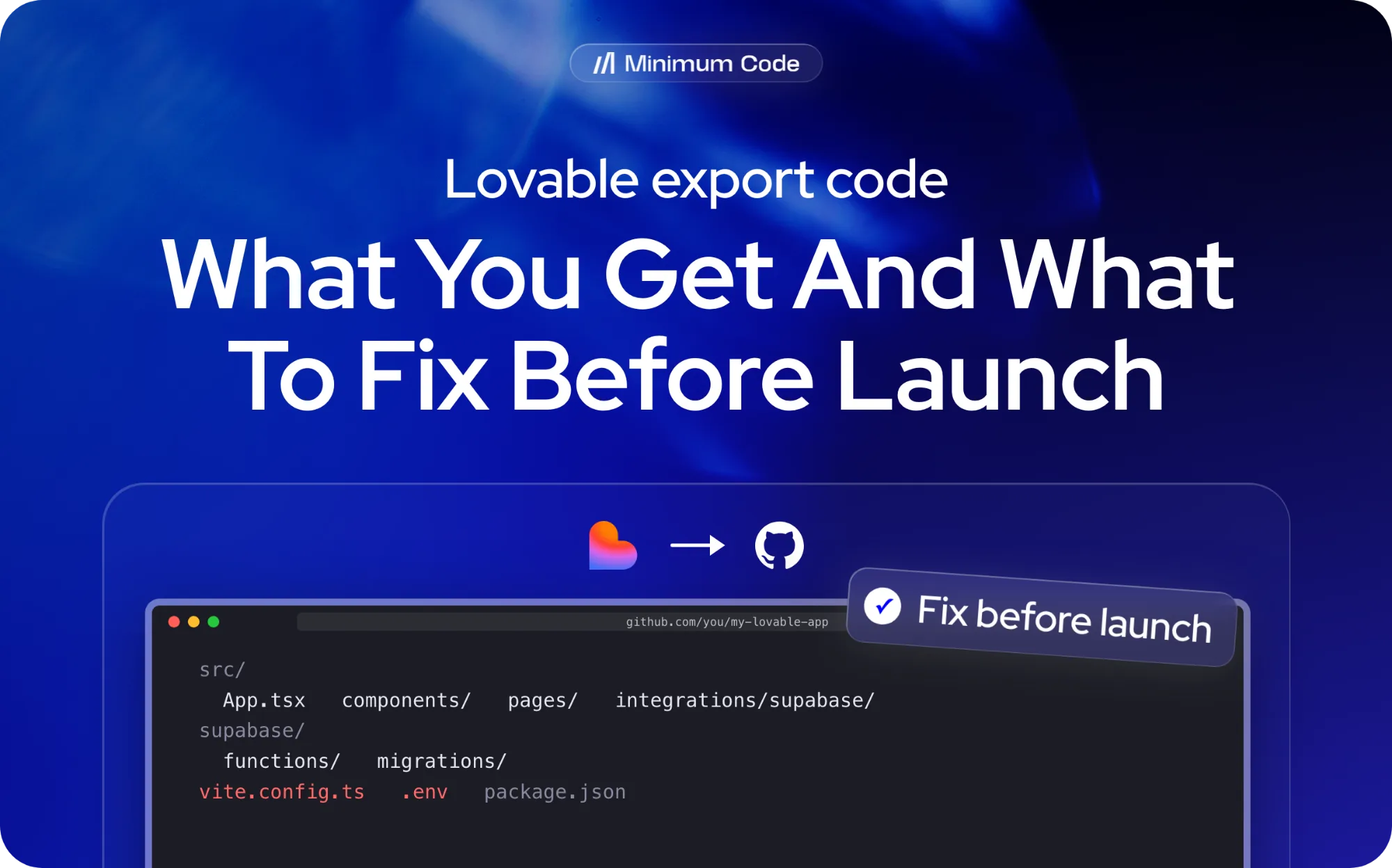 Lovable logo, an arrow to GitHub and the exported repository tree with vite.config.ts and .env marked to fix before launch