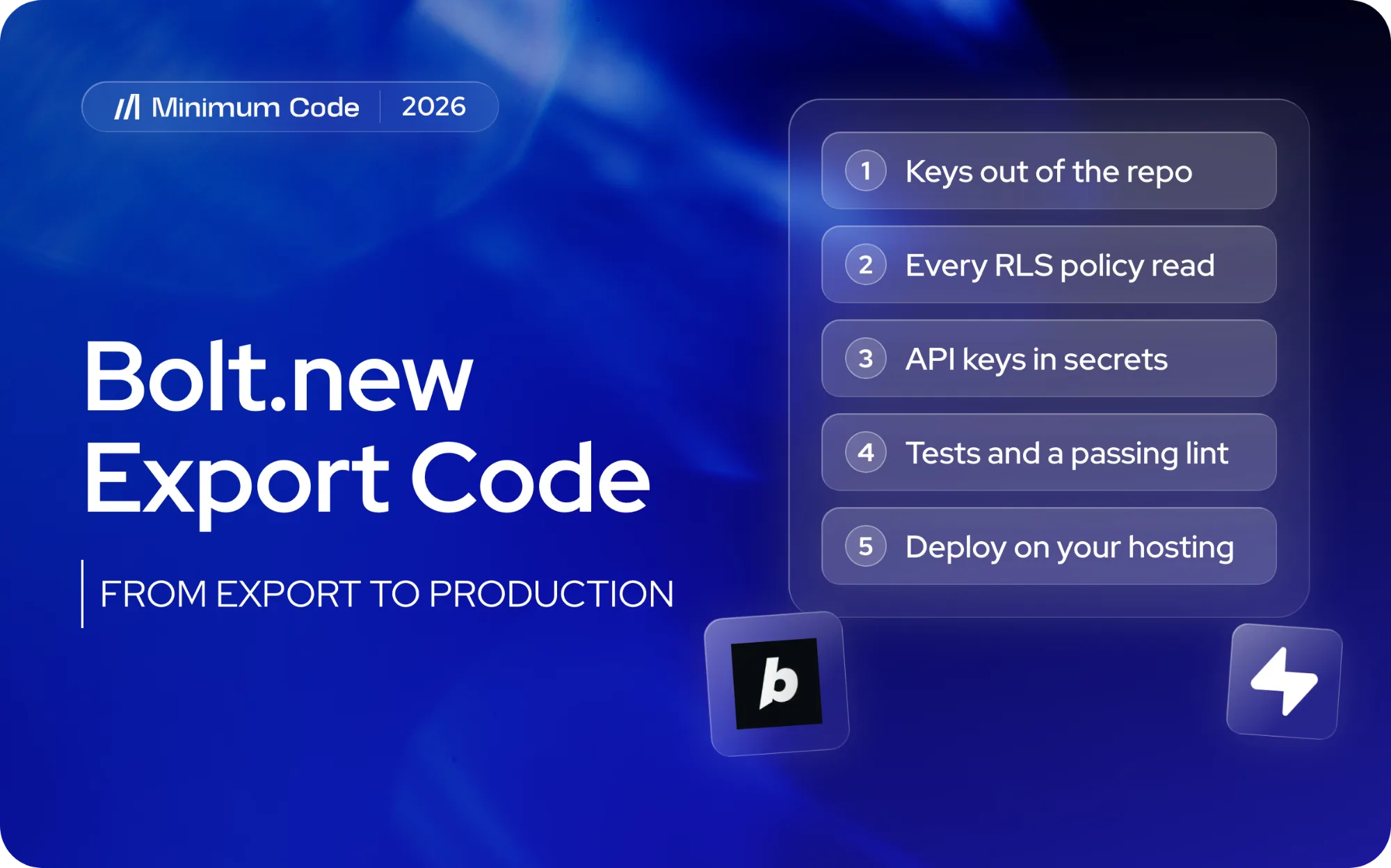 Five numbered steps for a Bolt.new export: keys out of the repo, every RLS policy read, API keys in secrets, tests and a passing lint, deploy on your hosting, with the Bolt and Supabase logos