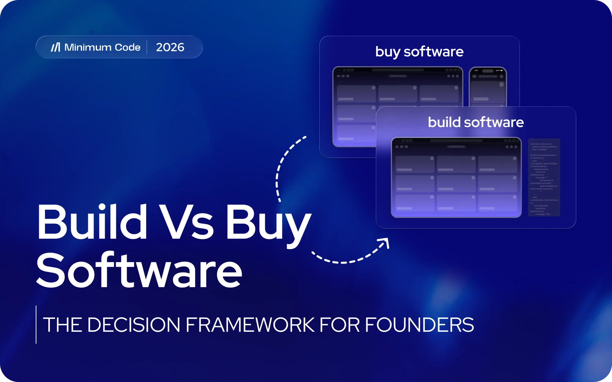 Build vs Buy Software: der Entscheidungsrahmen für Gründer
