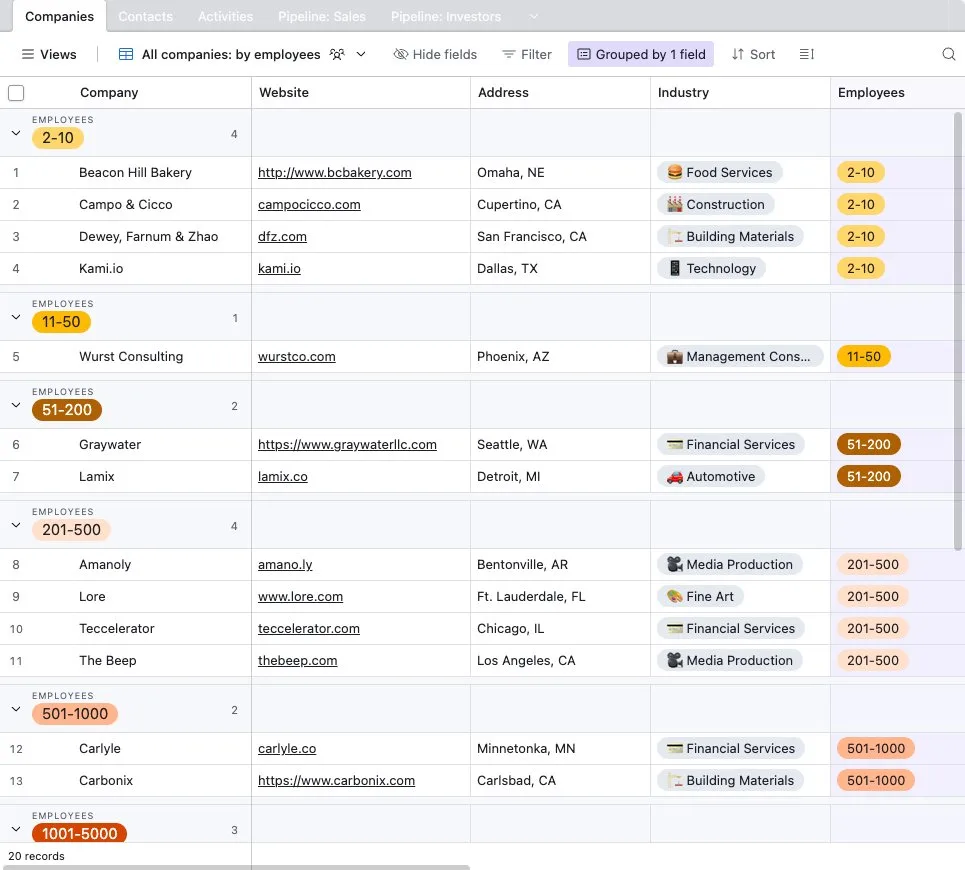 Airtable's Lightweight CRM template: a Companies table grouped by number of employees