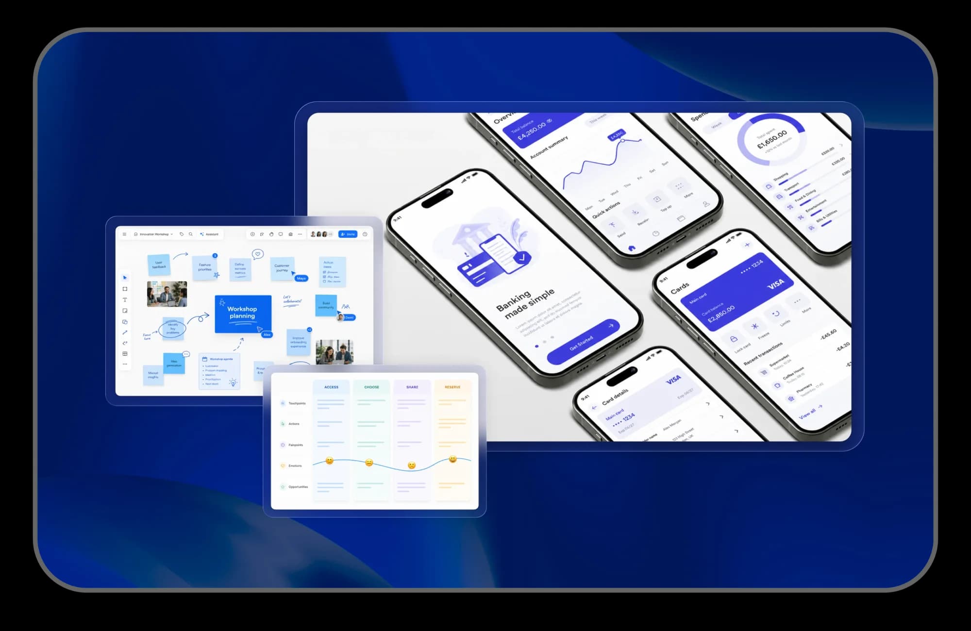 Produktplanungsboards und Entwürfe mobiler App-Oberflächen