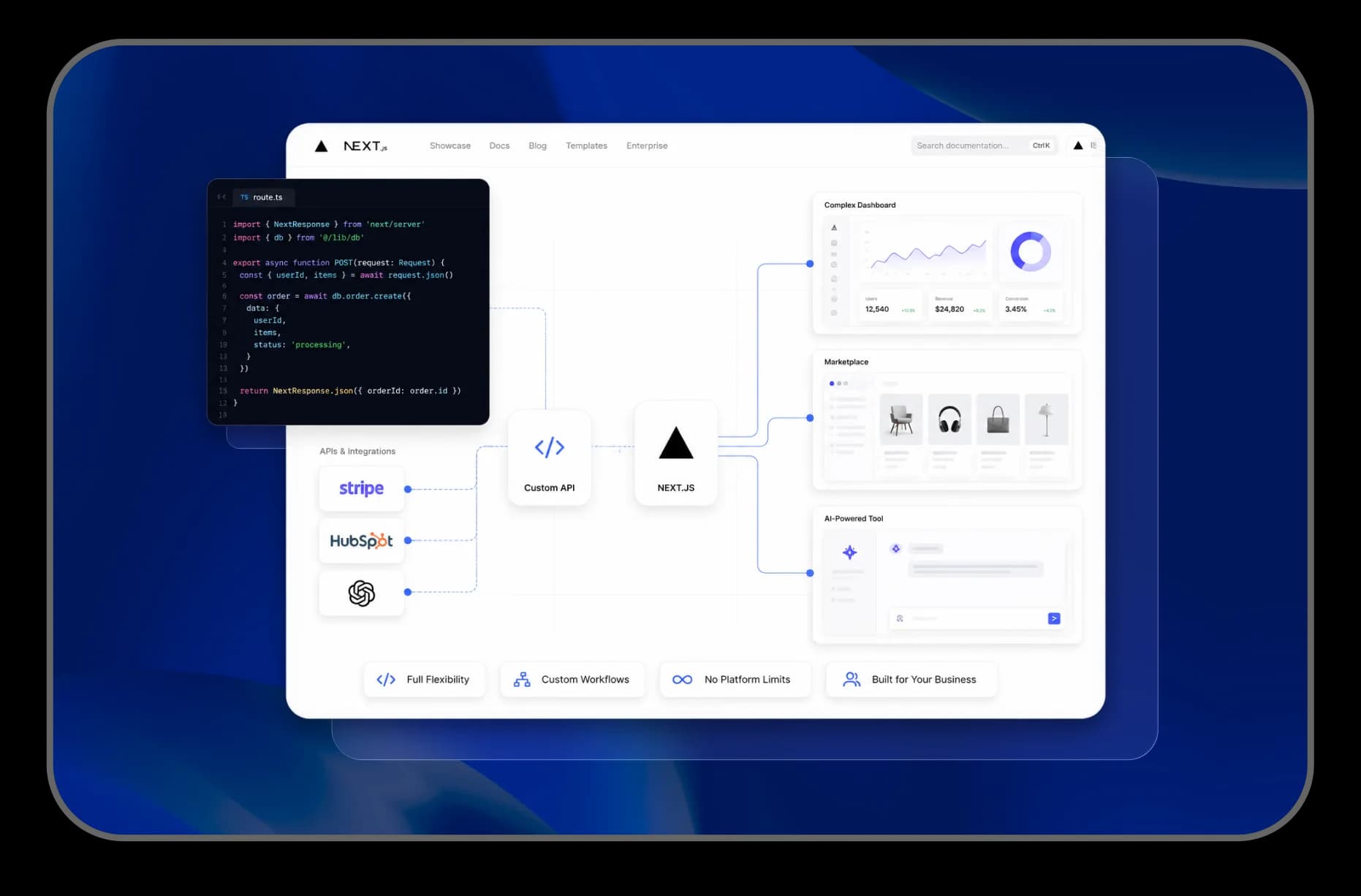 Next.js-integraties met code, Stripe, OpenAI en een productdashboard