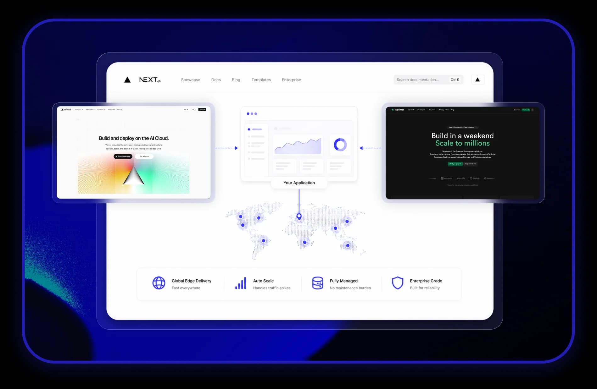 Illustratie van Next.js-deployment en de schaalbaarheid van Vercel en Supabase