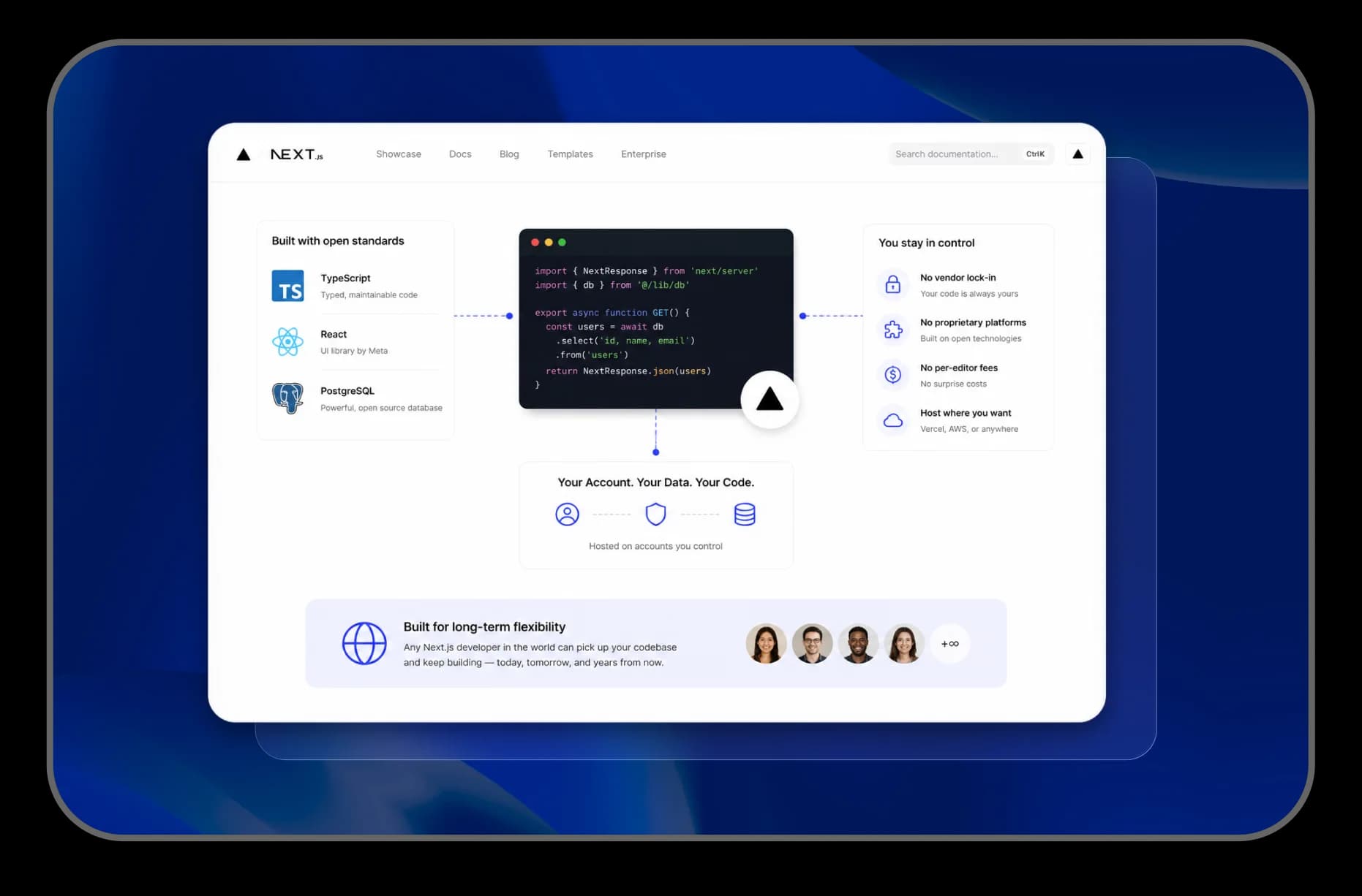 Illustratie van Next.js-code, integraties en de community
