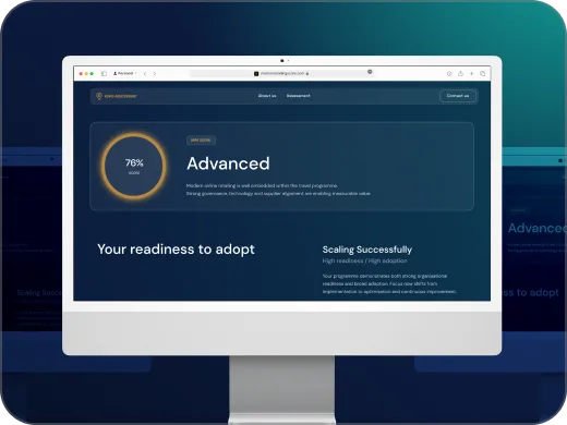 Accelya — Modern Retailing Readiness Score
