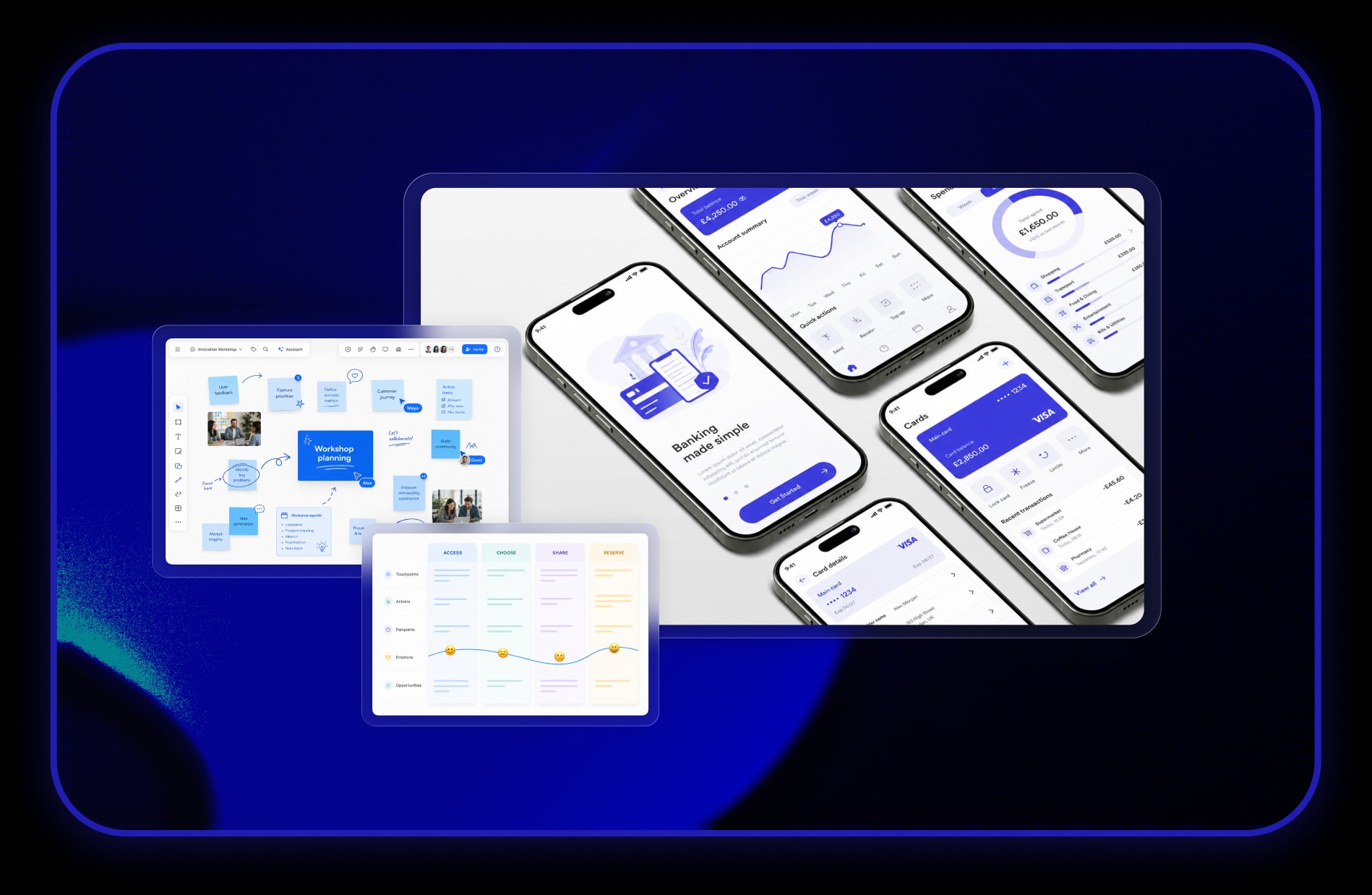 Mobile Banking-App-Screens neben einem Workshop-Planungsboard und einer Customer-Journey-Map für die Migration zu Code
