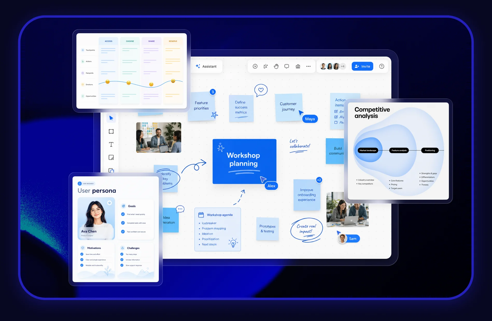 Online whiteboard with workshop planning sticky notes, a user persona, competitive analysis and customer journey map