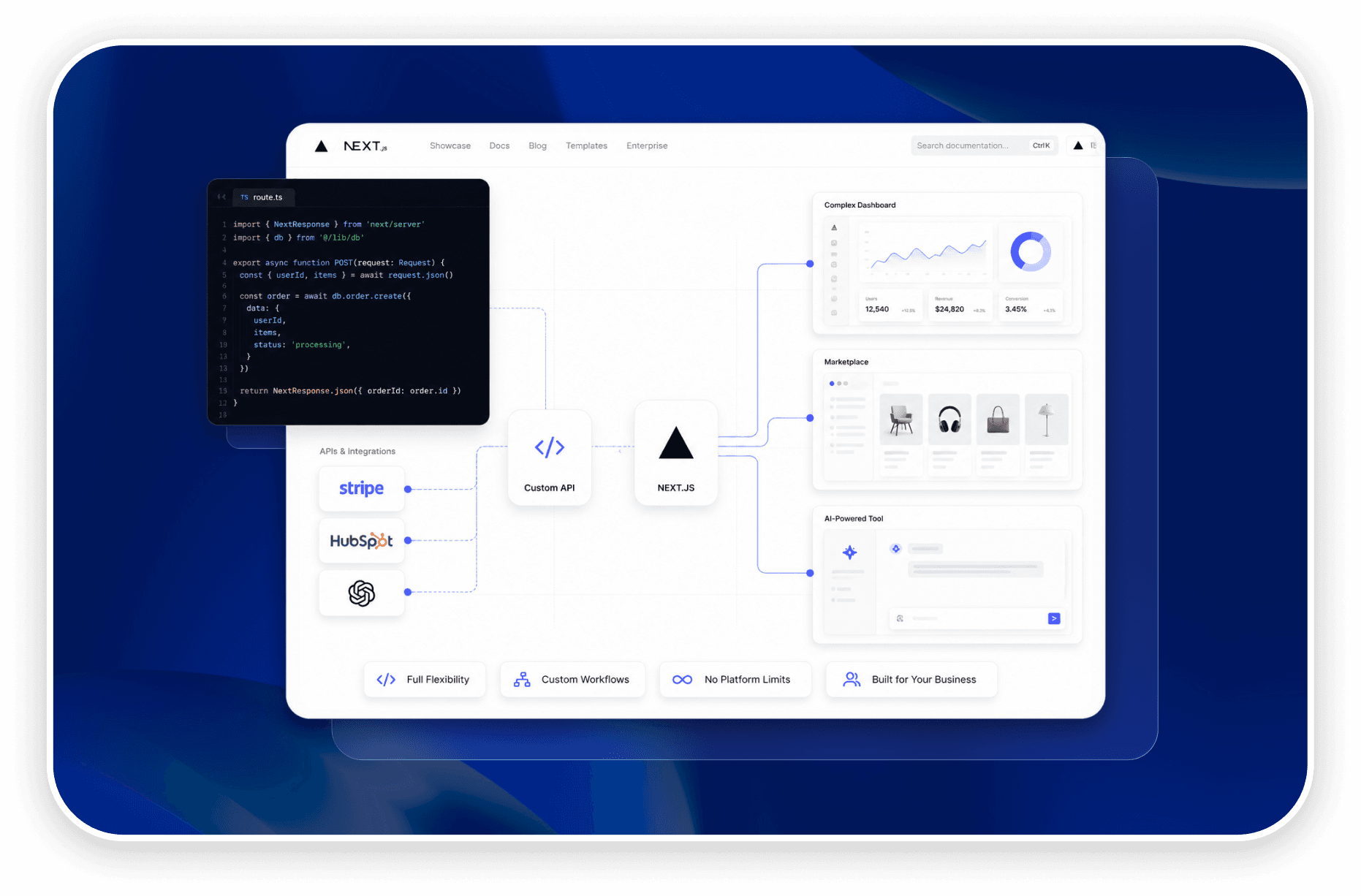 Next.js integrations with code, Stripe, OpenAI and a product dashboard