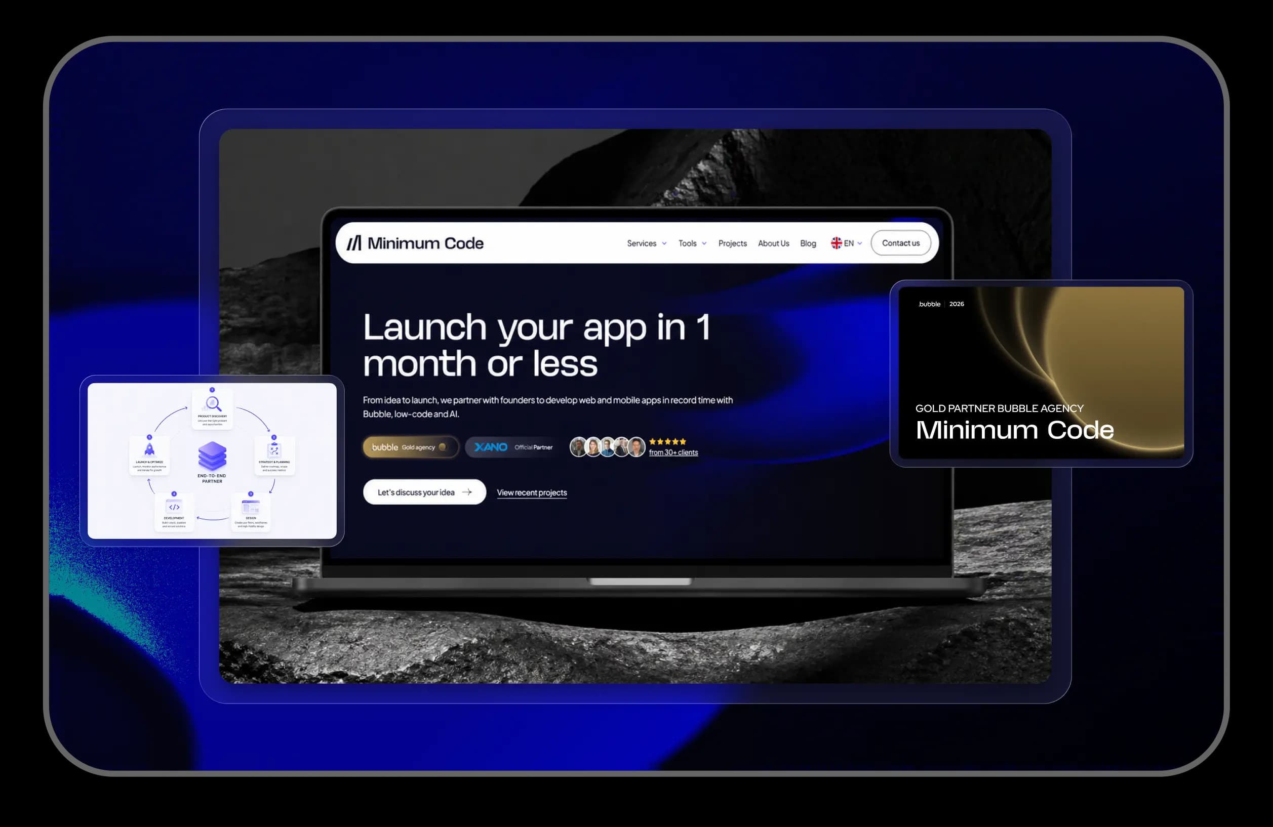 Minimum Code website, project diagrams and business card