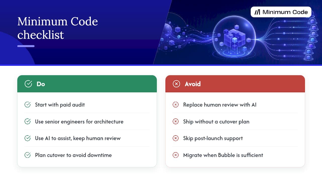 How does Minimum Code handle this? — overview diagram
