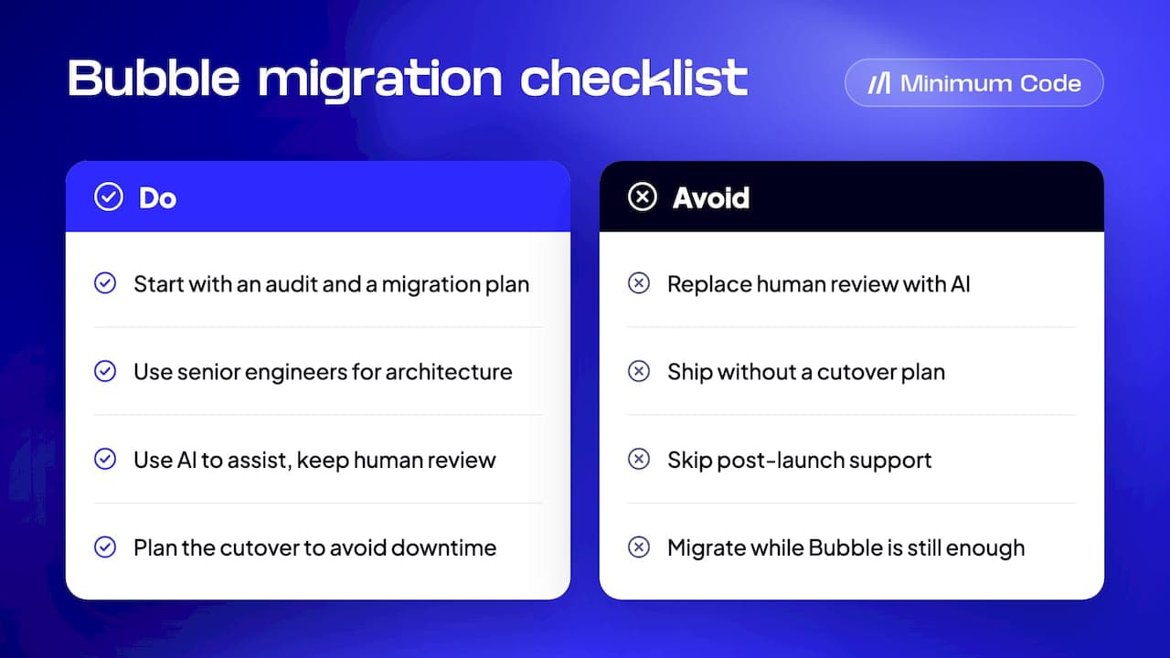 Bubble migration checklist. Do: start with an audit and a migration plan, use senior engineers for architecture, use AI to assist with human review, plan the cutover. Avoid: replacing human review with AI, skipping post-launch support, migrating too early.