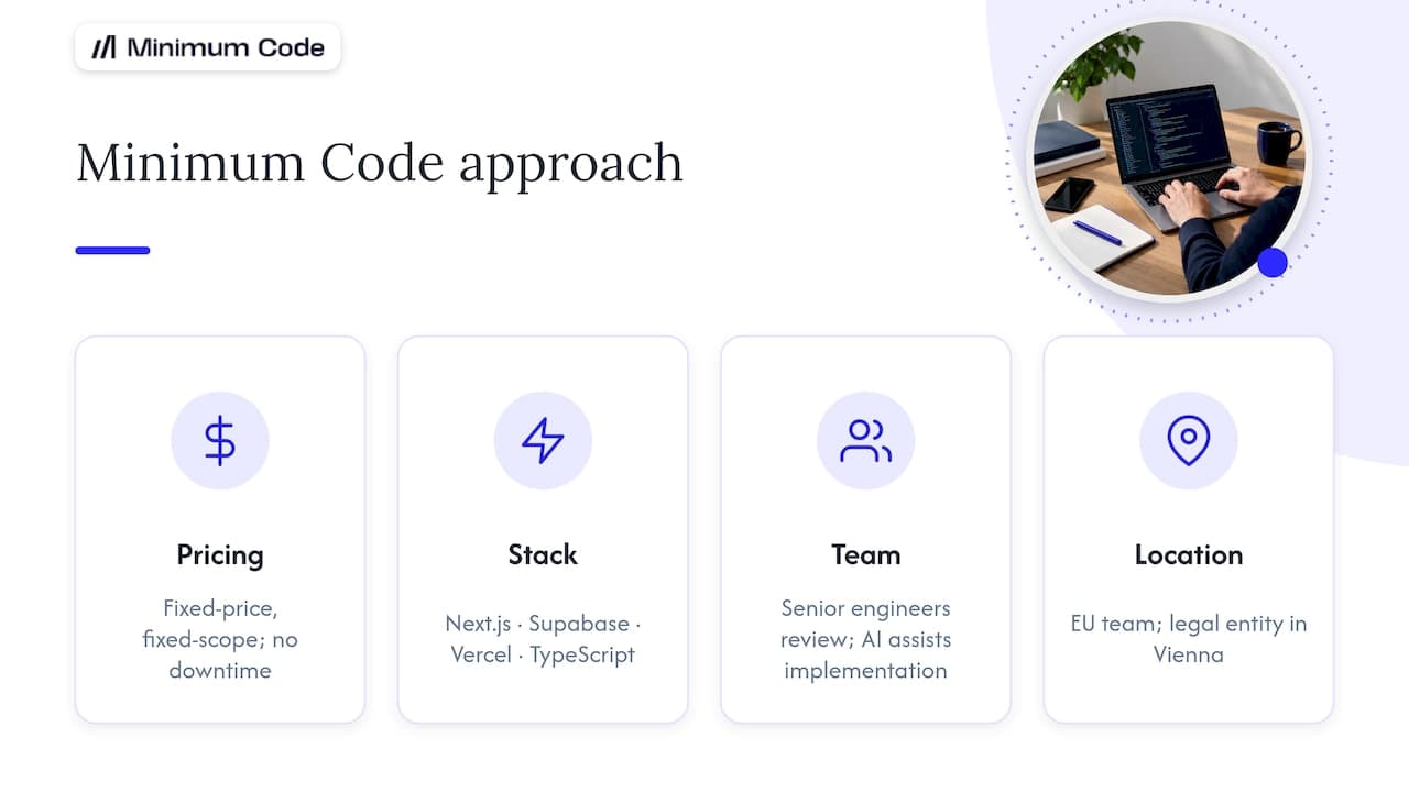How Minimum Code handles this — overview diagram