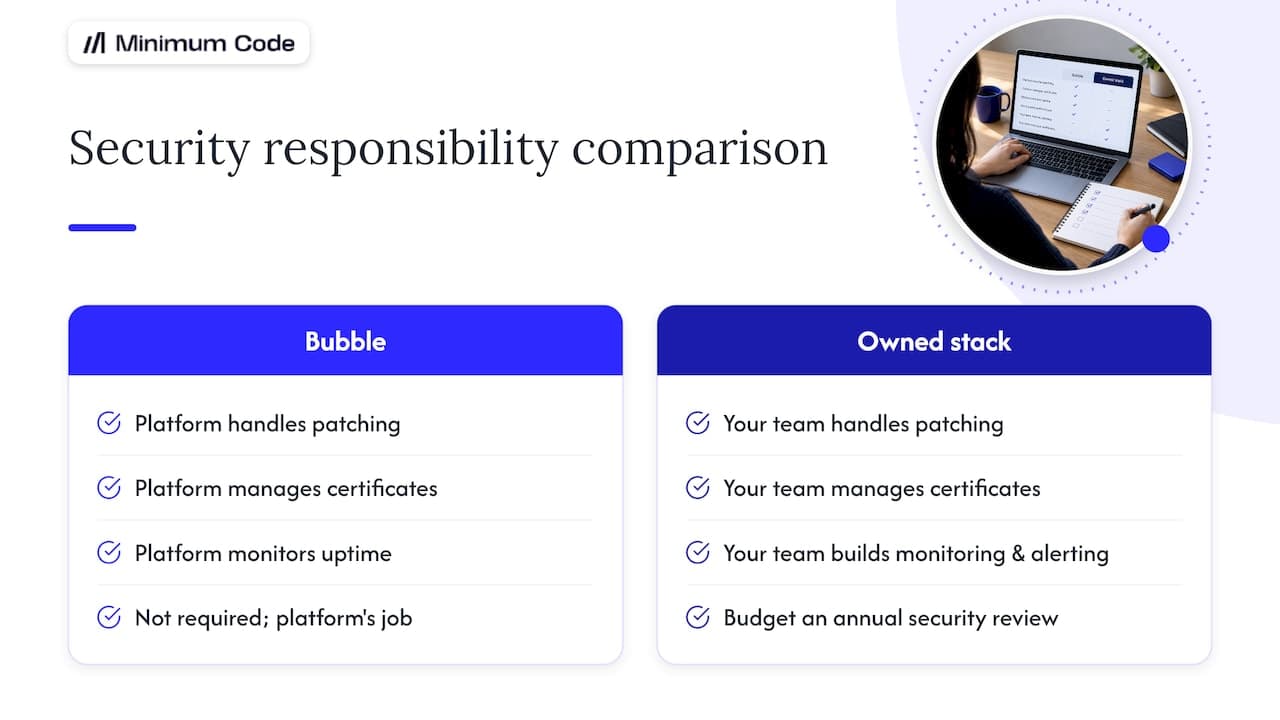 Security responsibilities across two stack models