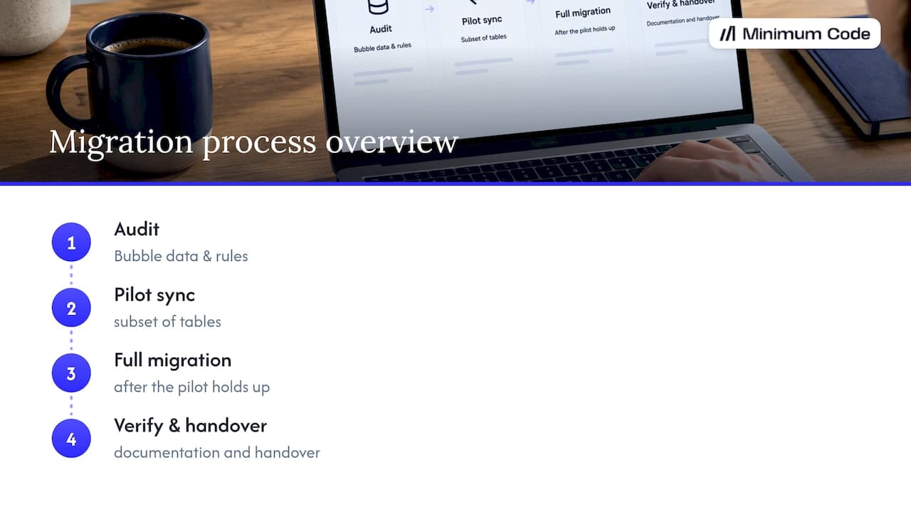 Four-step Bubble migration workflow