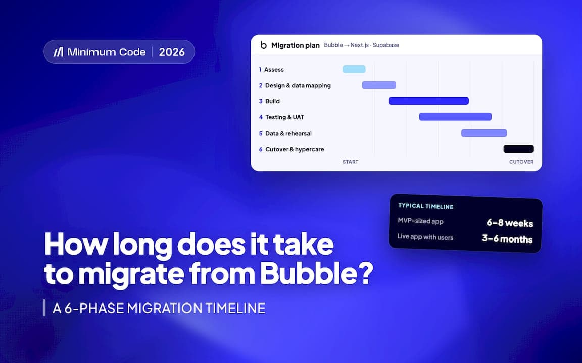 How long does it take to migrate from Bubble? A 6-phase migration timeline