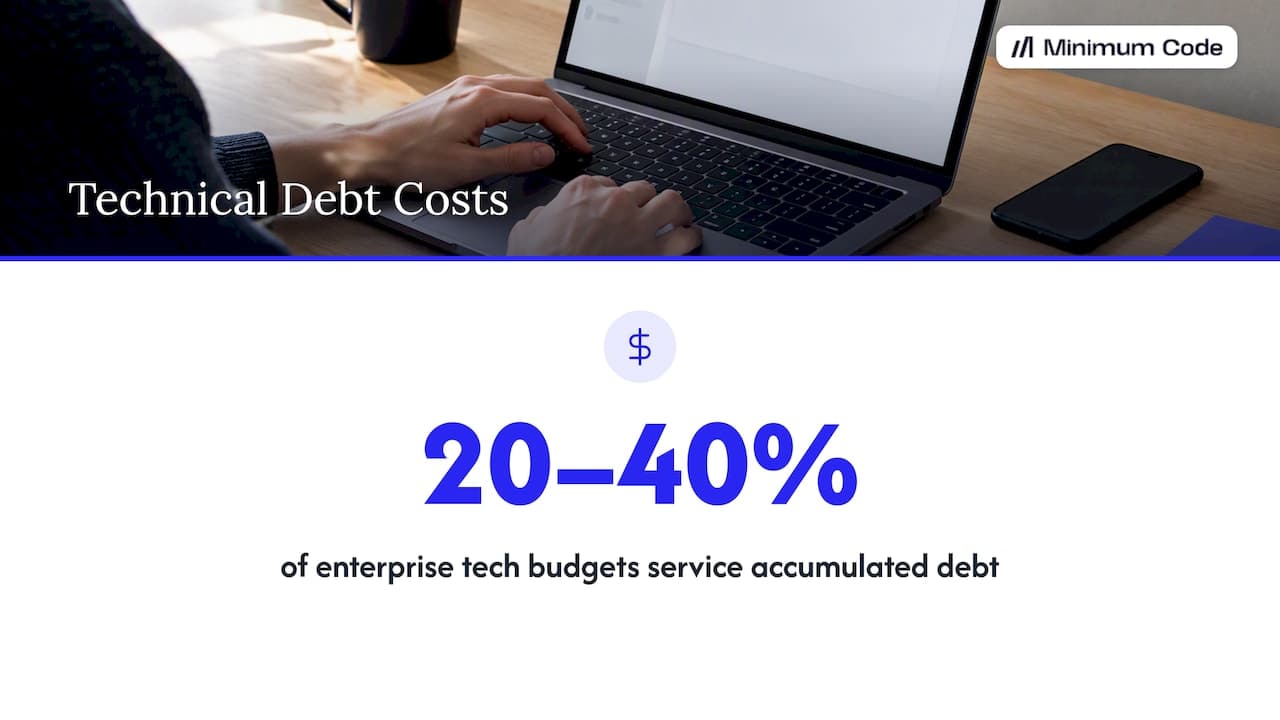 What does technical debt actually mean for a Bubble app? — overview diagram